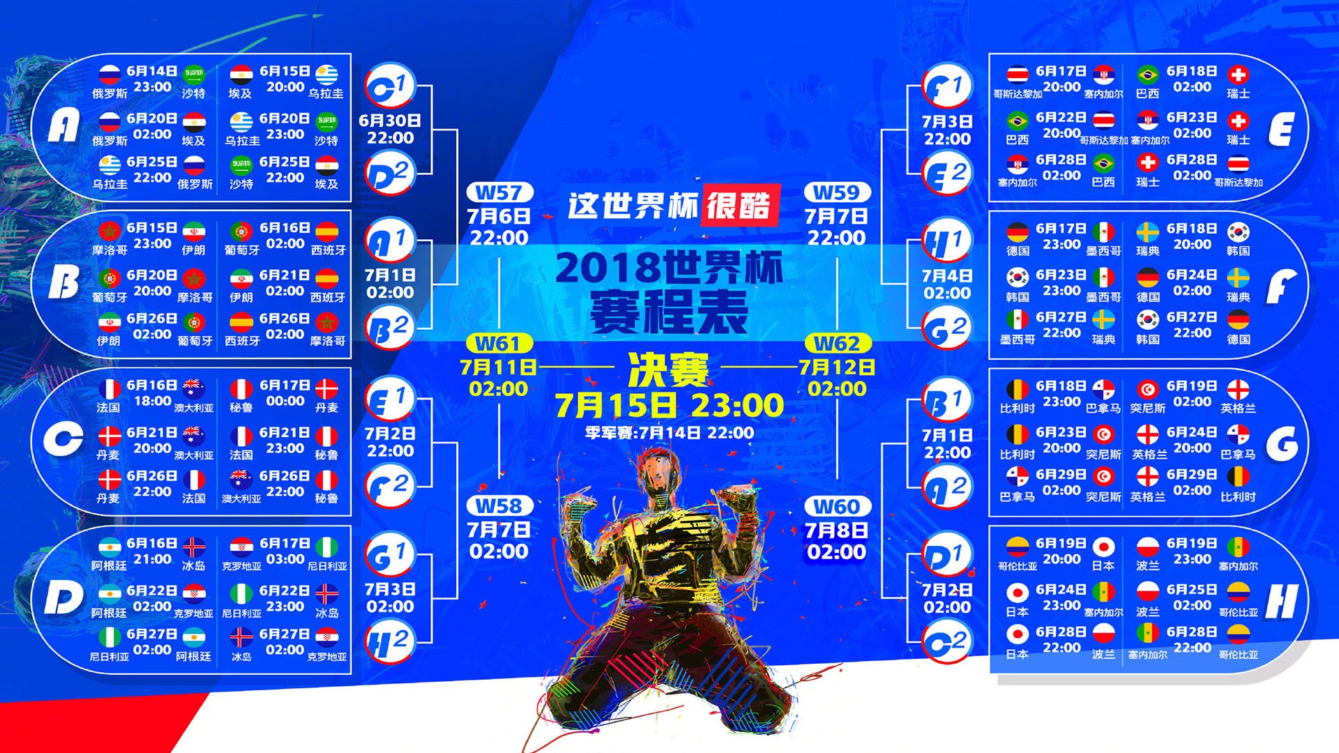 第一步,扩展思维,构思文章标题